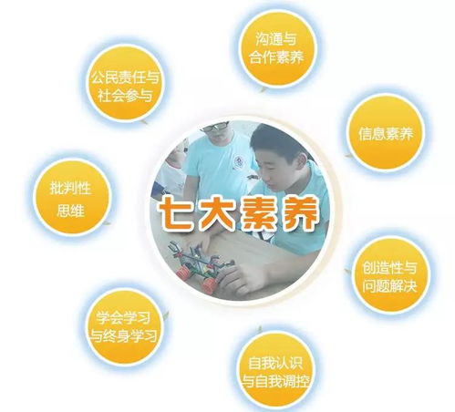 匠心獨(dú)運(yùn)，智啟未來 匠人芯機(jī)器人編程教育入選首屆全國新型信息消費(fèi)大賽優(yōu)秀項目集