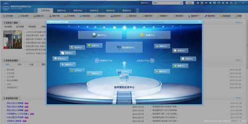 計算機(jī)的發(fā)展歷程及其信息技術(shù)的深度應(yīng)用